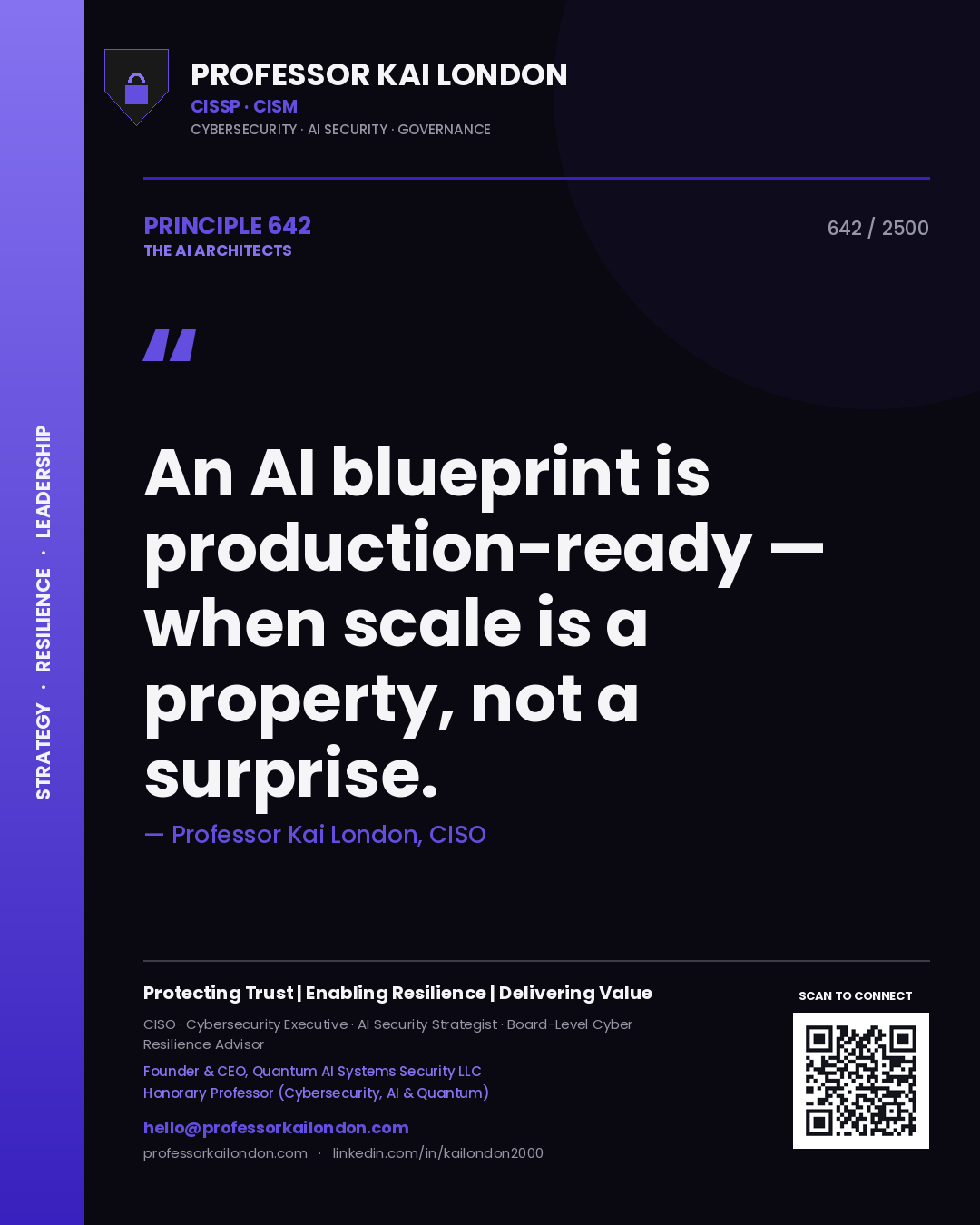 Quote card by Professor Kai London reading 'An AI blueprint is production-ready — when scale is a property, not a surprise.'. From the book The AI Architects.