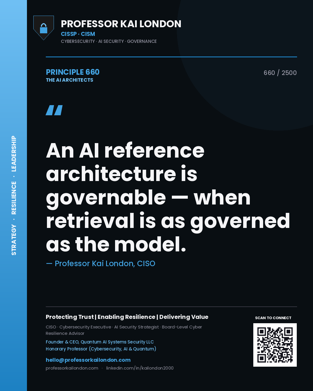 Professor Kai London principle 660: An AI reference architecture is governable — when retrieval is as governed as the model.