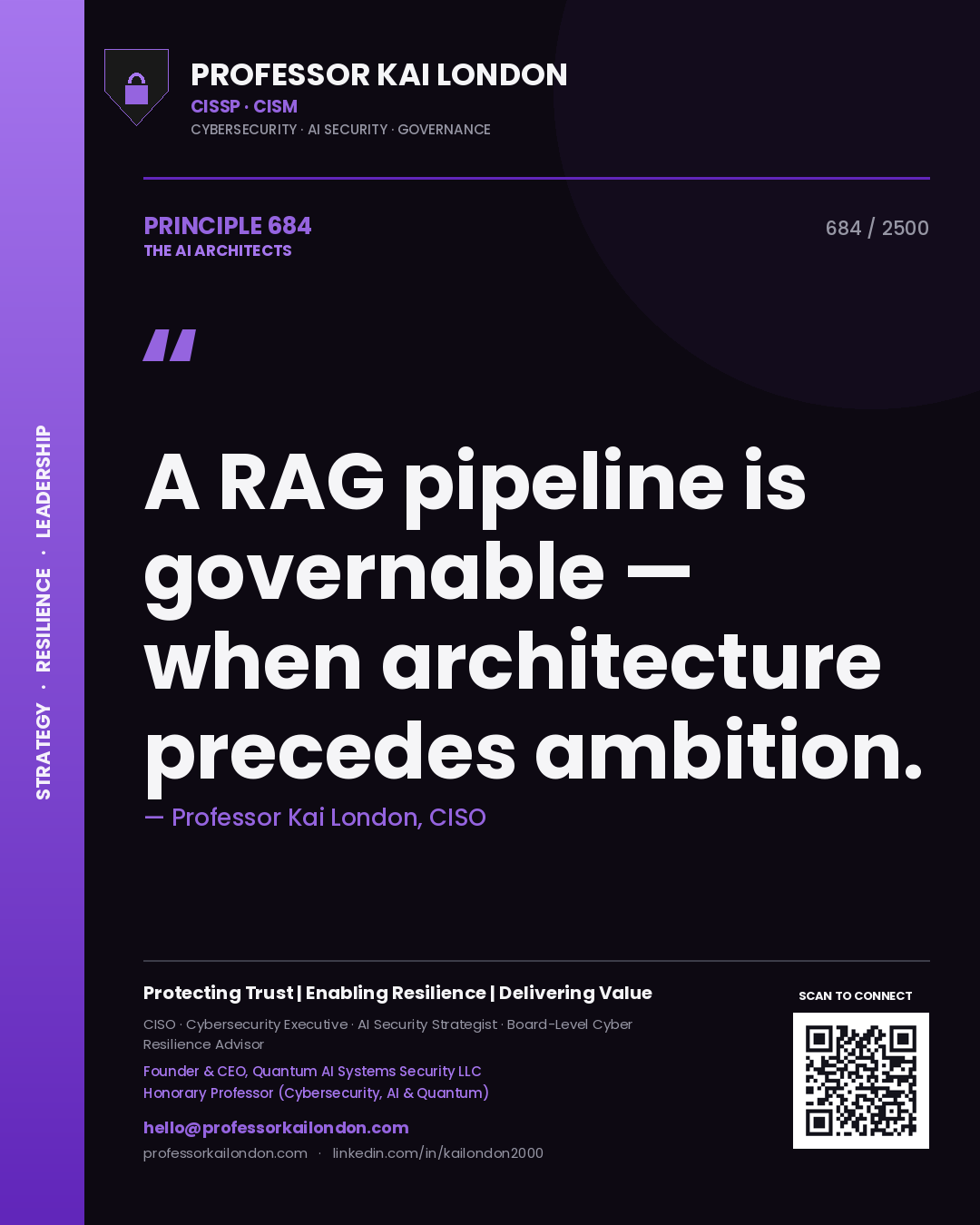 Quote card by Professor Kai London reading 'A RAG pipeline is governable — when architecture precedes ambition.'. From the book The AI Architects.