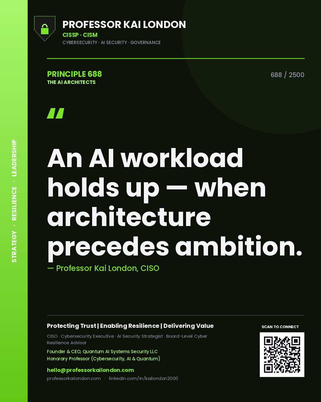 Professor Kai London principle 688: An AI workload holds up — when architecture precedes ambition.