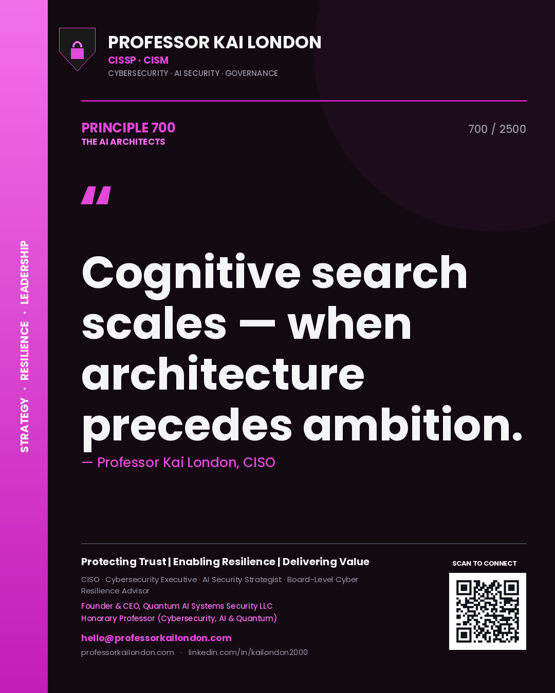 Professor Kai London principle 700: Cognitive search scales — when architecture precedes ambition.