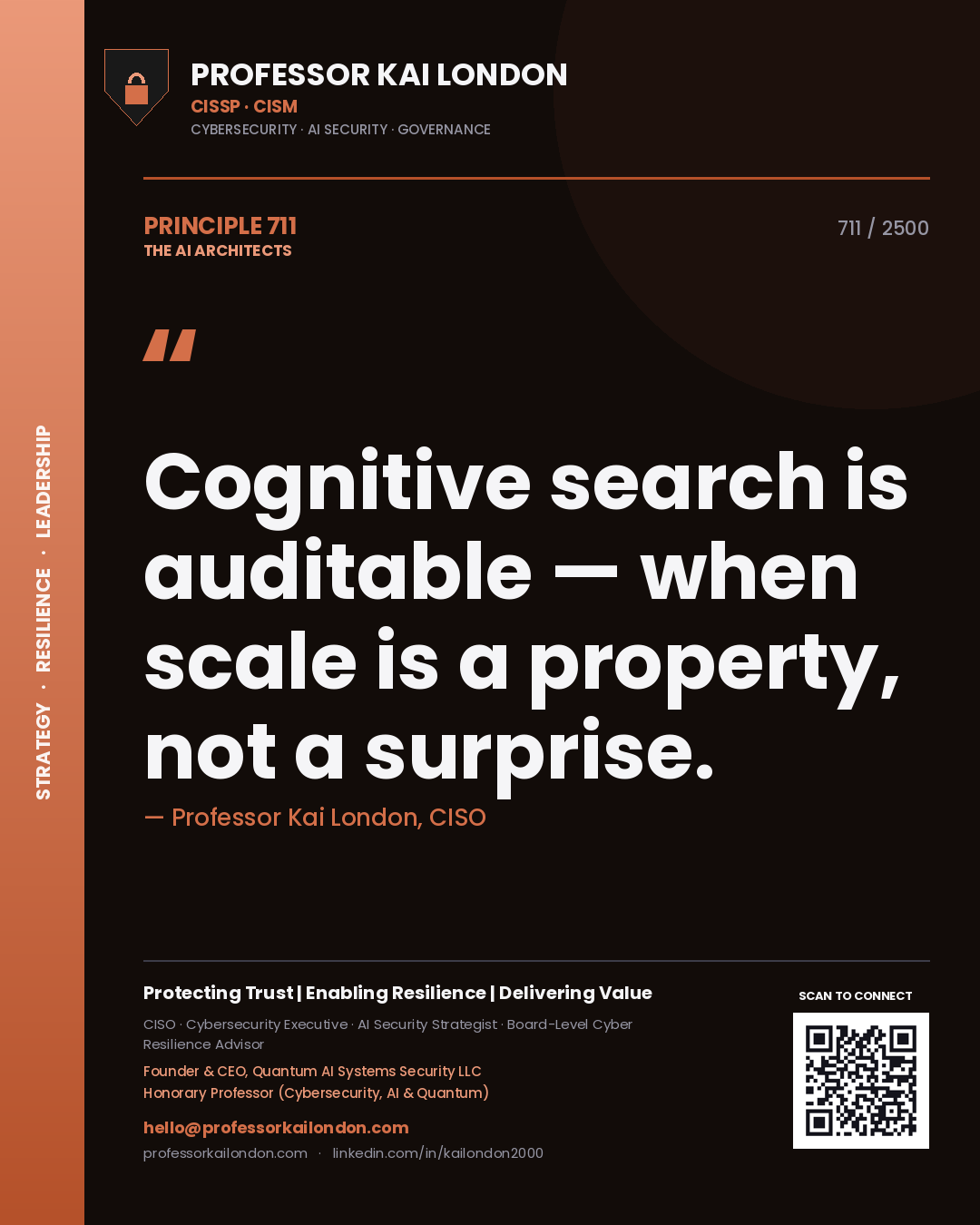 Quote card by Professor Kai London reading 'Cognitive search is auditable — when scale is a property, not a surprise.'. From the book The AI Architects.