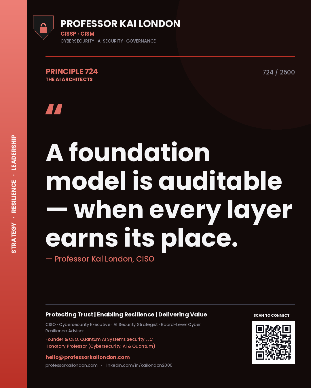 Quote card by Professor Kai London reading 'A foundation model is auditable — when every layer earns its place.'. From the book The AI Architects.