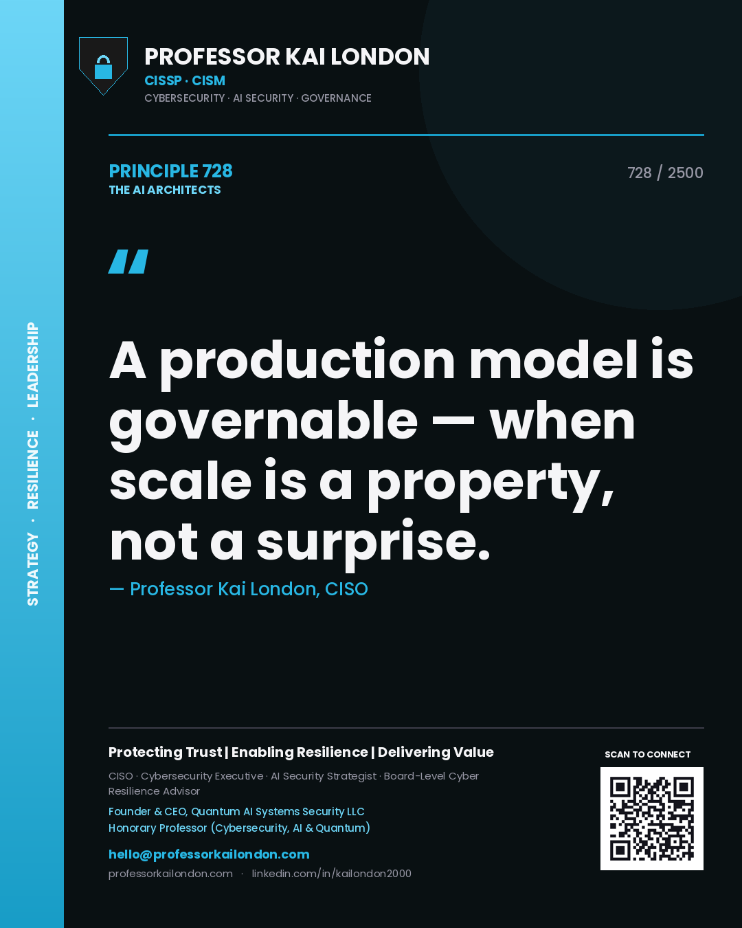 Quote card by Professor Kai London reading 'A production model is governable — when scale is a property, not a surprise.'. From the book The AI Architects.