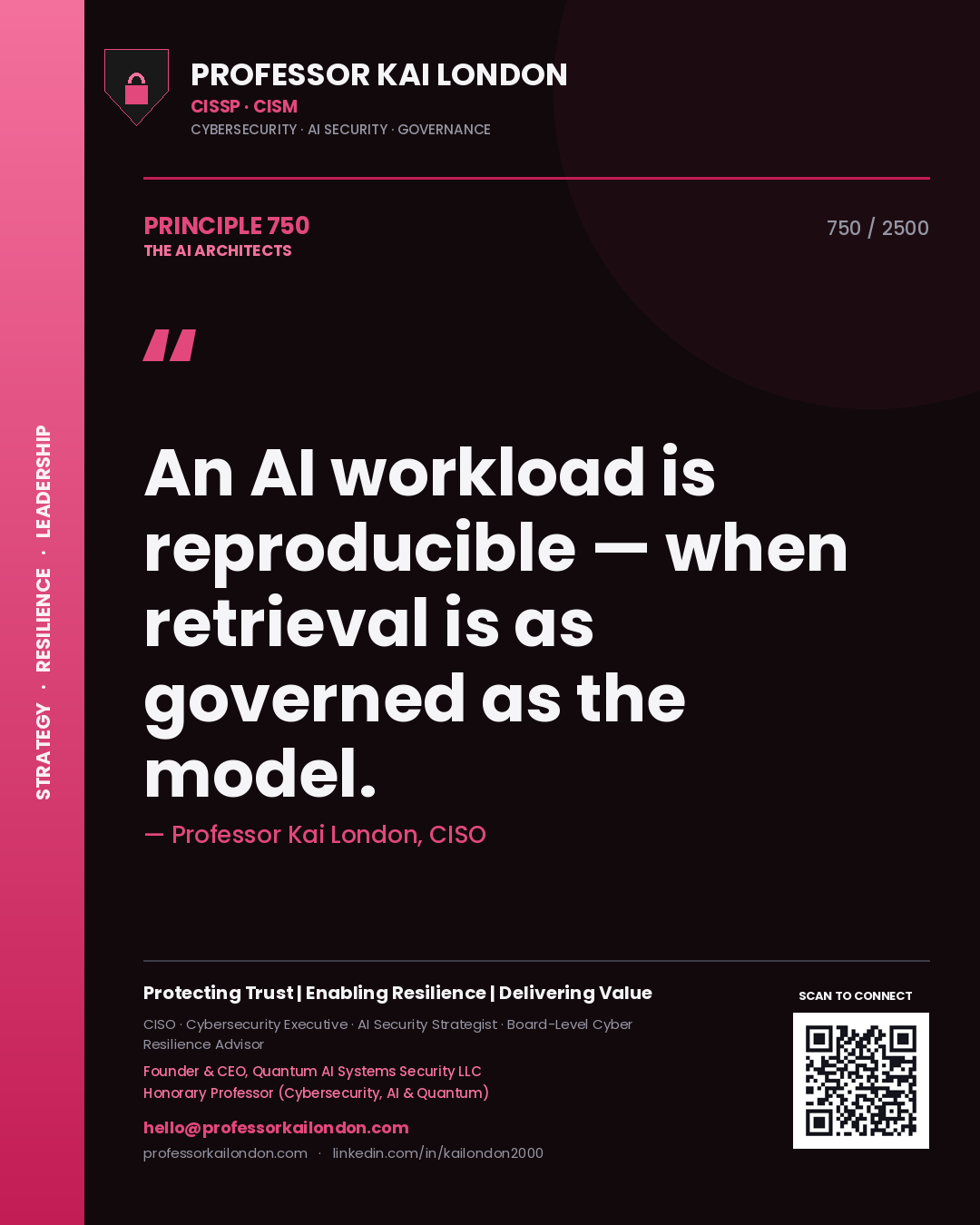 Quote card by Professor Kai London reading 'An AI workload is reproducible — when retrieval is as governed as the model.'. From the book The AI Architects.