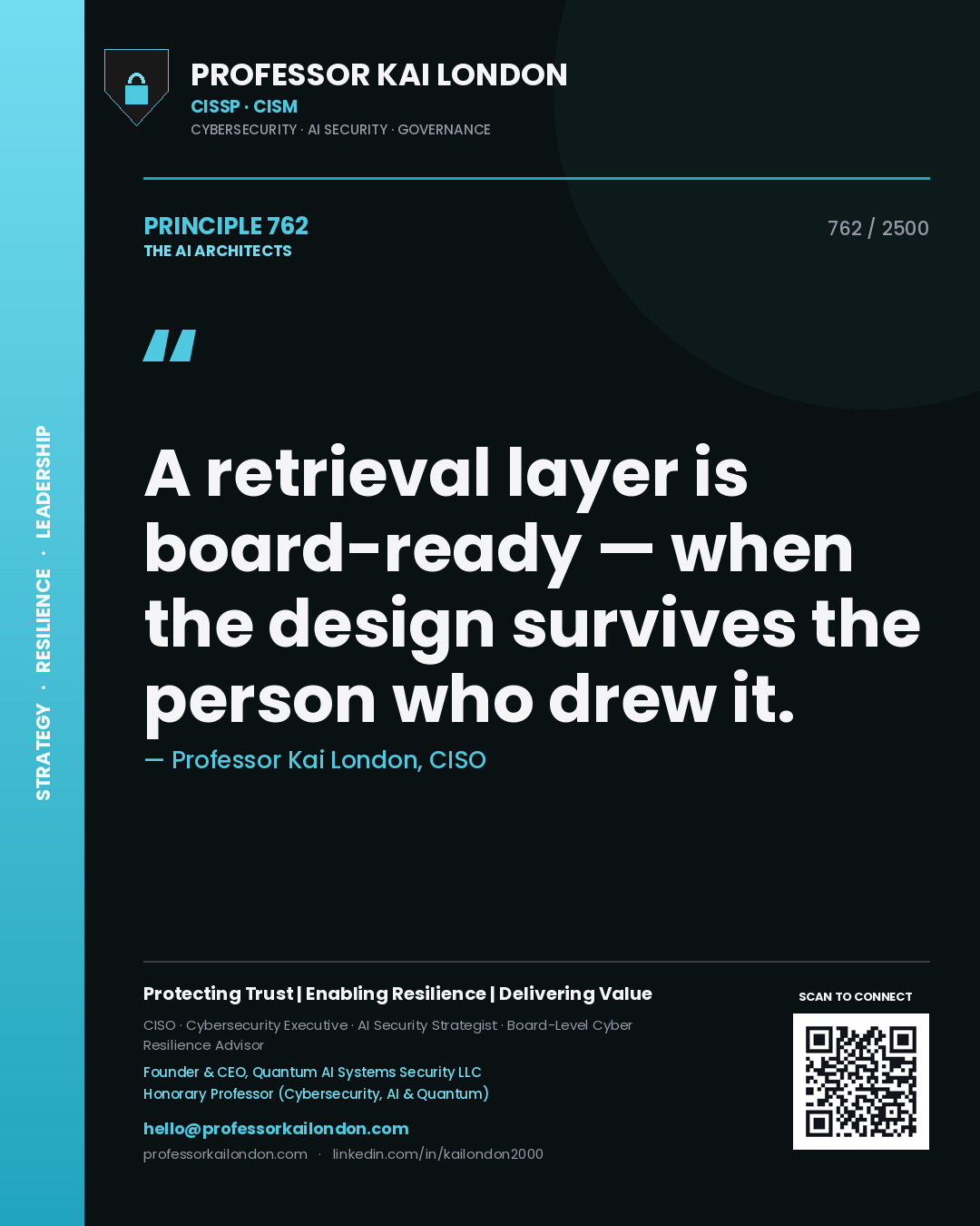 Quote card by Professor Kai London reading 'A retrieval layer is board-ready — when the design survives the person who drew it.'. From the book The AI Architects.