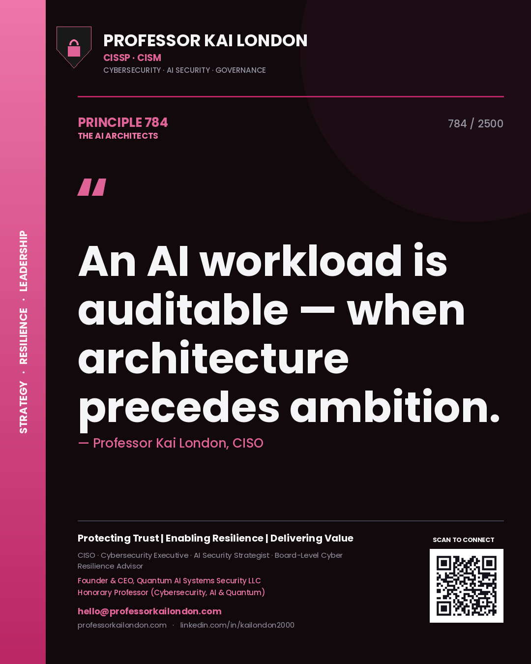Quote card by Professor Kai London reading 'An AI workload is auditable — when architecture precedes ambition.'. From the book The AI Architects.