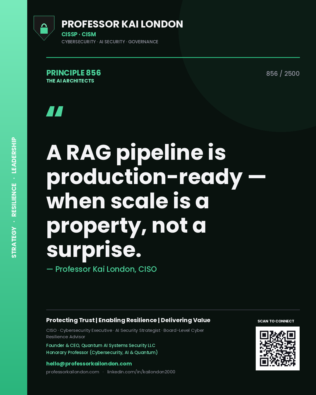 Quote card by Professor Kai London reading 'A RAG pipeline is production-ready — when scale is a property, not a surprise.'. From the book The AI Architects.