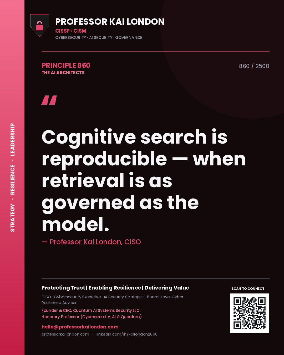 Quote card by Professor Kai London reading 'Cognitive search is reproducible — when retrieval is as governed as the model.'. From the book The AI Architects.