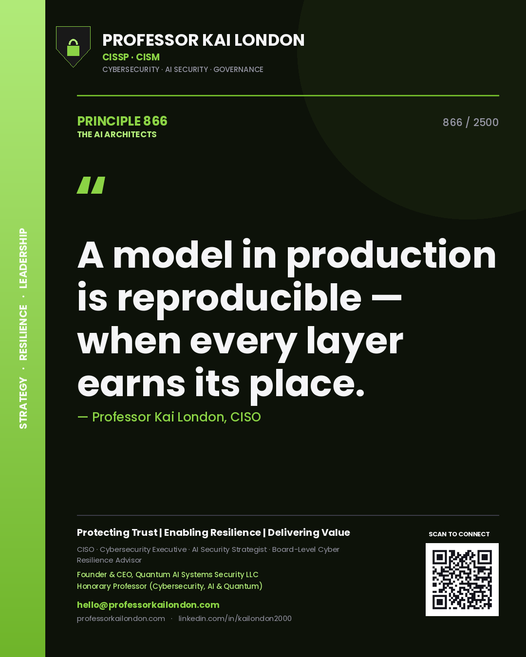 Quote card by Professor Kai London reading 'A model in production is reproducible — when every layer earns its place.'. From the book The AI Architects.