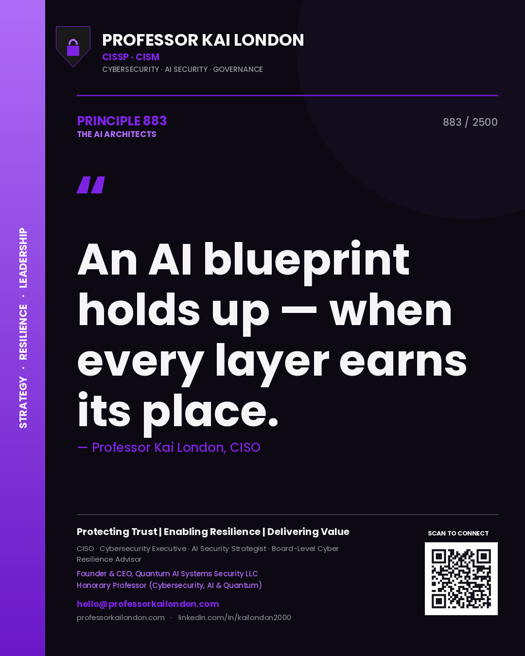 Quote card by Professor Kai London reading 'An AI blueprint holds up — when every layer earns its place.'. From the book The AI Architects.