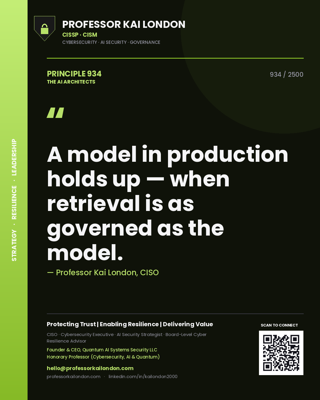 Quote card by Professor Kai London reading 'A model in production holds up — when retrieval is as governed as the model.'. From the book The AI Architects.