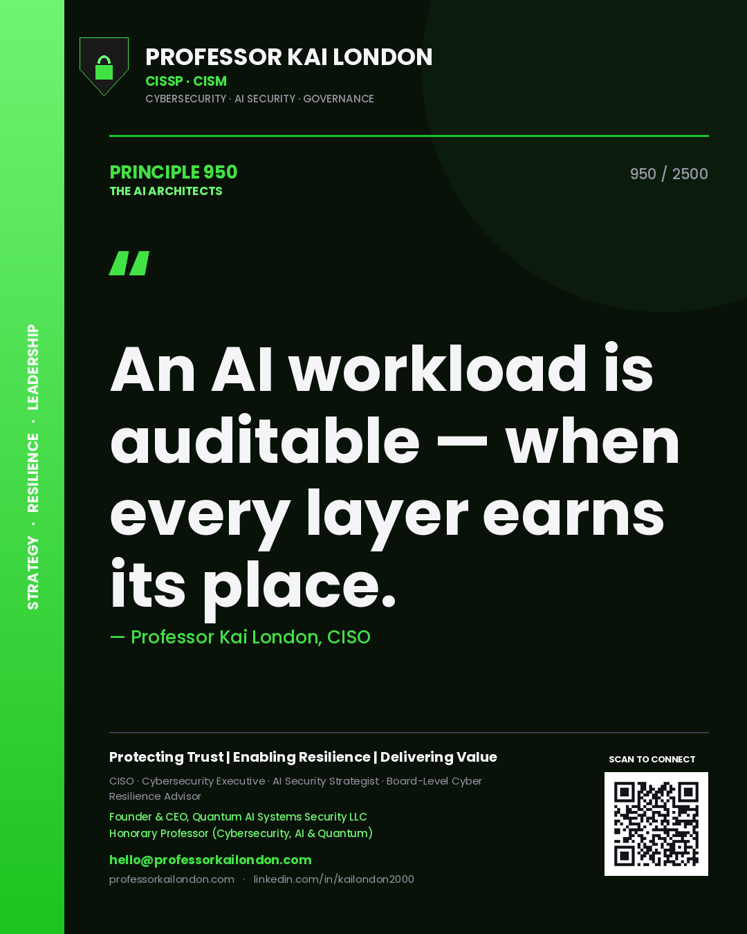 Quote card by Professor Kai London reading 'An AI workload is auditable — when every layer earns its place.'. From the book The AI Architects.