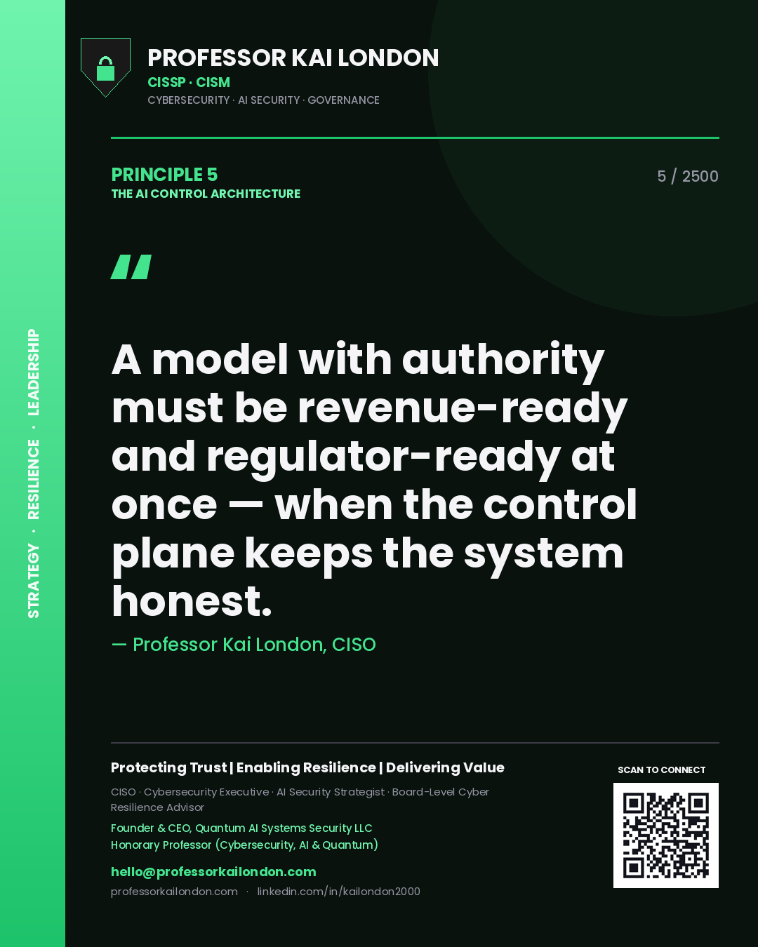 Quote card by Professor Kai London reading 'A model with authority must be revenue-ready and regulator-ready at once — when the control plane keeps the system honest.'. From the book The AI Control Architecture.