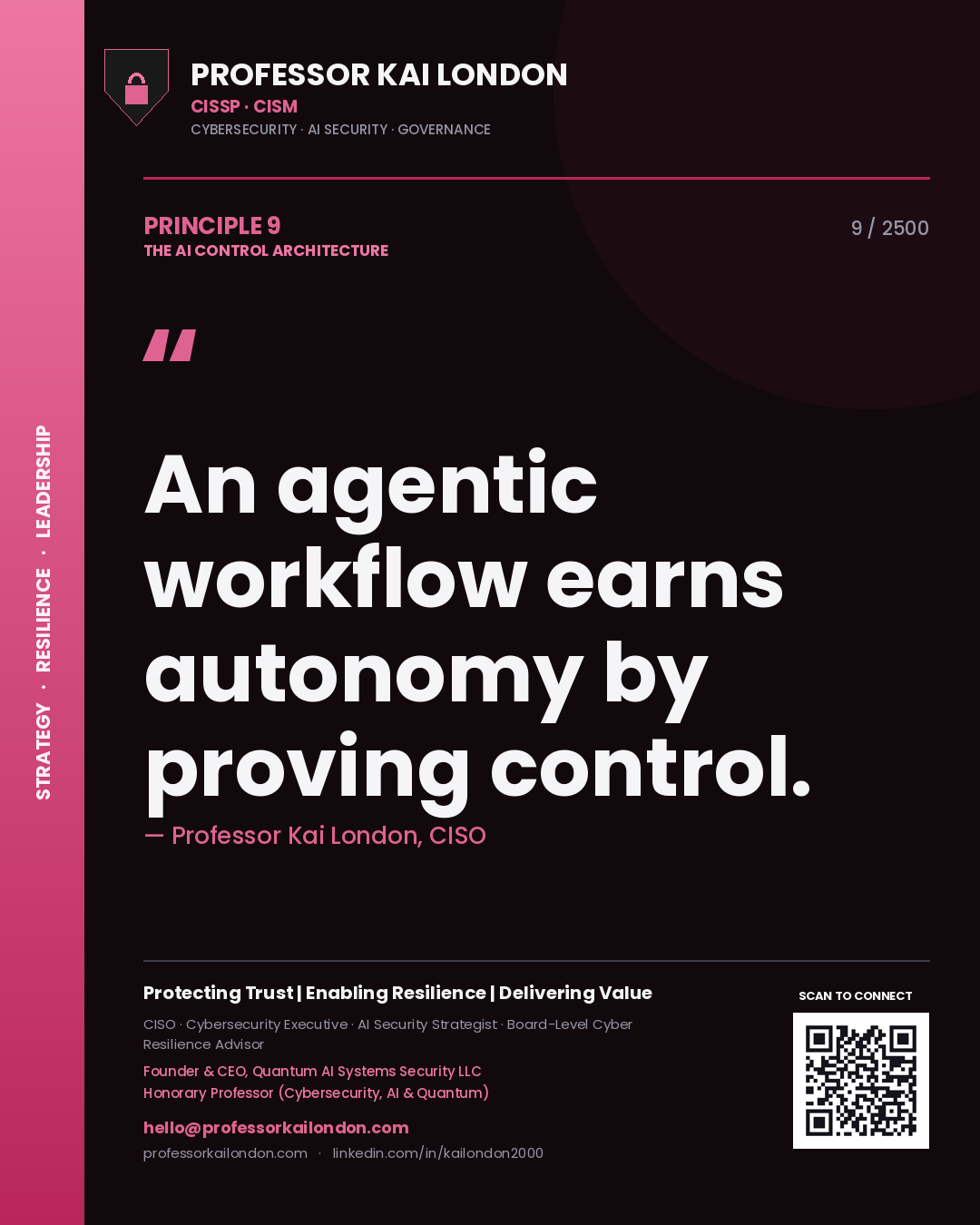Quote card by Professor Kai London reading 'An agentic workflow earns autonomy by proving control.'. From the book The AI Control Architecture.