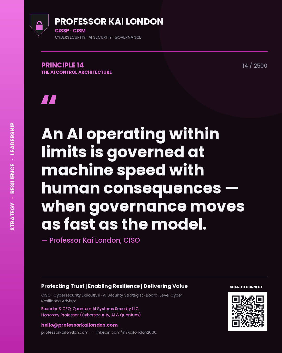 Quote card by Professor Kai London reading 'An AI operating within limits is governed at machine speed with human consequences — when governance moves as fast as the model.'. From the book The AI Control Architecture.