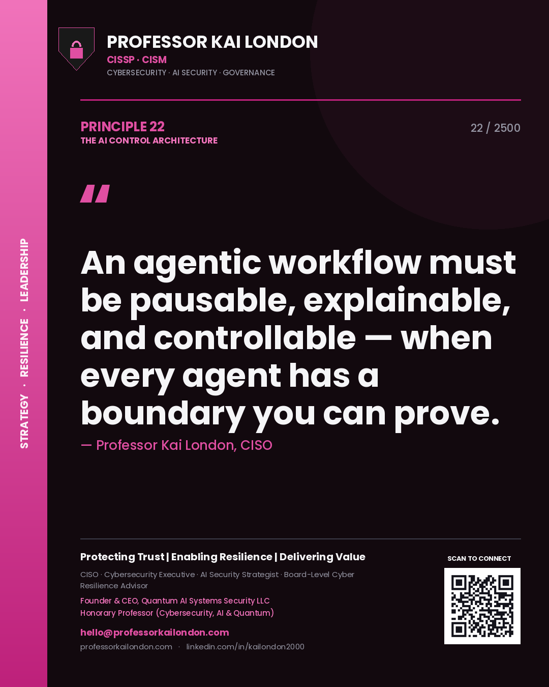 Quote card by Professor Kai London reading 'An agentic workflow must be pausable, explainable, and controllable — when every agent has a boundary you can prove.'. From the book The AI Control Architecture.