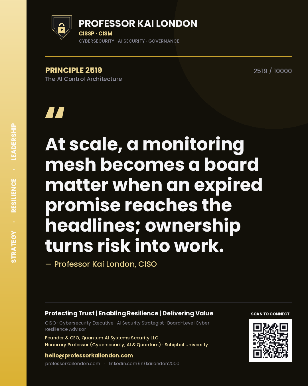 Quote card by Professor Kai London reading 'At scale, a monitoring mesh becomes a board matter when an expired promise reaches the headlines; ownership turns risk into work.'. From the book The AI Control Architecture.