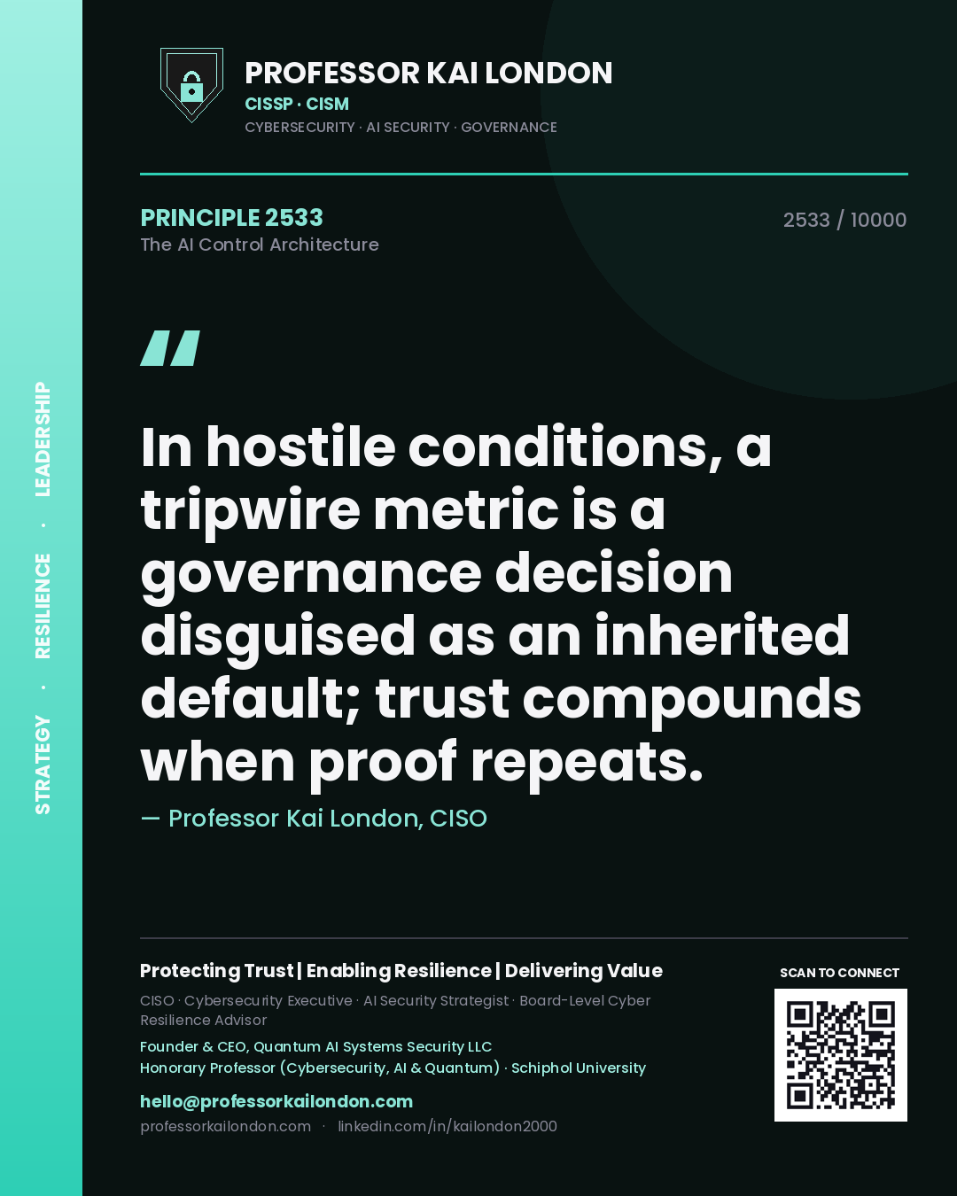 Quote card by Professor Kai London reading 'In hostile conditions, a tripwire metric is a governance decision disguised as an inherited default; trust compounds when proof repeats.'. From the book The AI Control Architecture.