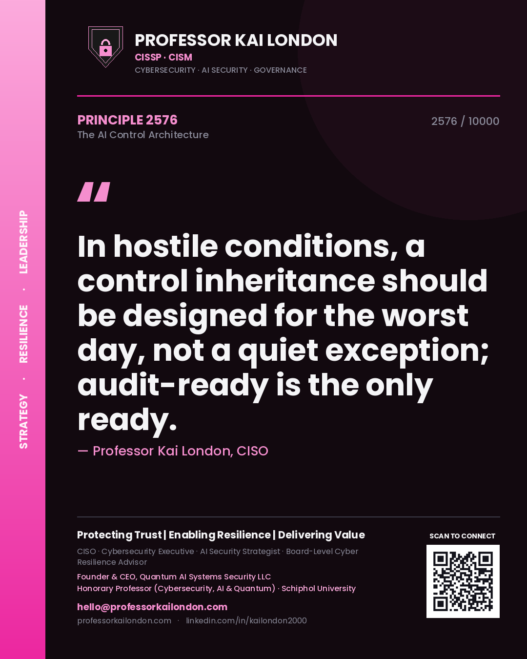 Quote card by Professor Kai London reading 'In hostile conditions, a control inheritance should be designed for the worst day, not a quiet exception; audit-ready is the only ready.'. From the book The AI Control Architecture.