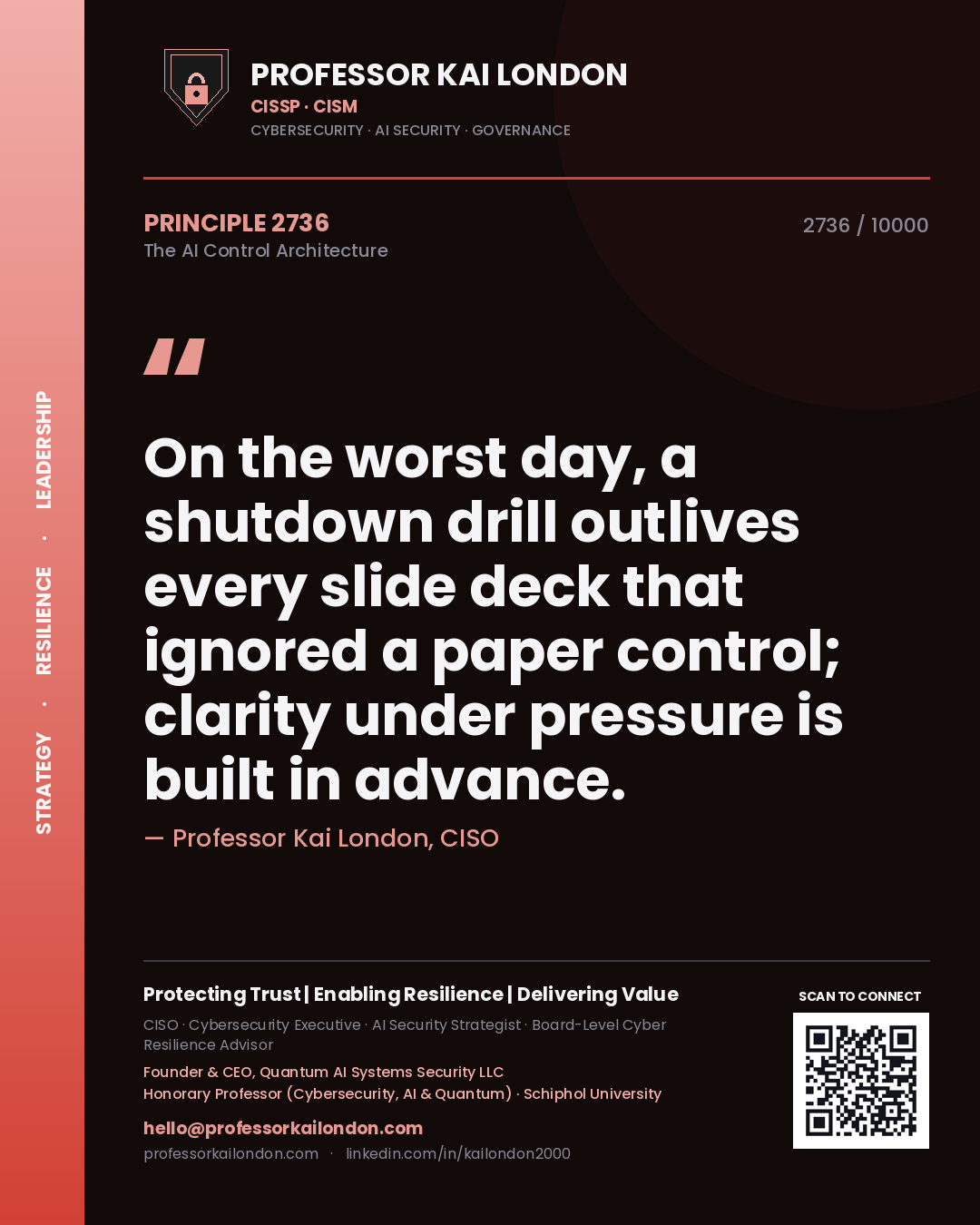 Quote card by Professor Kai London reading 'On the worst day, a shutdown drill outlives every slide deck that ignored a paper control; clarity under pressure is built in advance.'. From the book The AI Control Architecture.