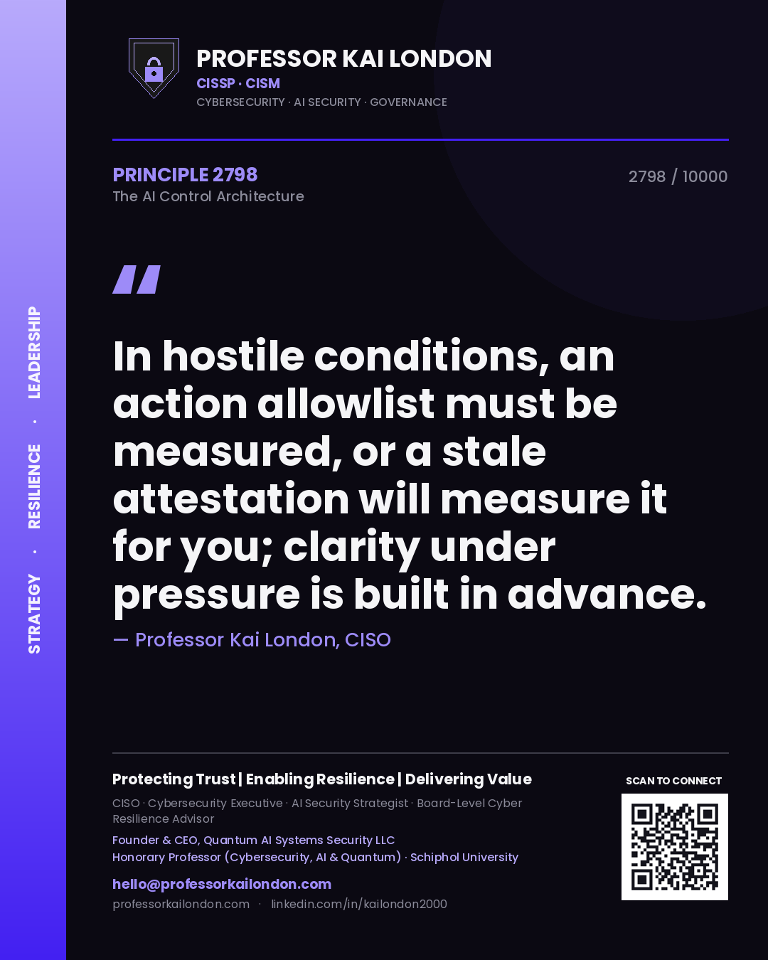 Quote card by Professor Kai London reading 'In hostile conditions, an action allowlist must be measured, or a stale attestation will measure it for you; clarity under pressure is built in advance.'. From the book The AI Control Architecture.