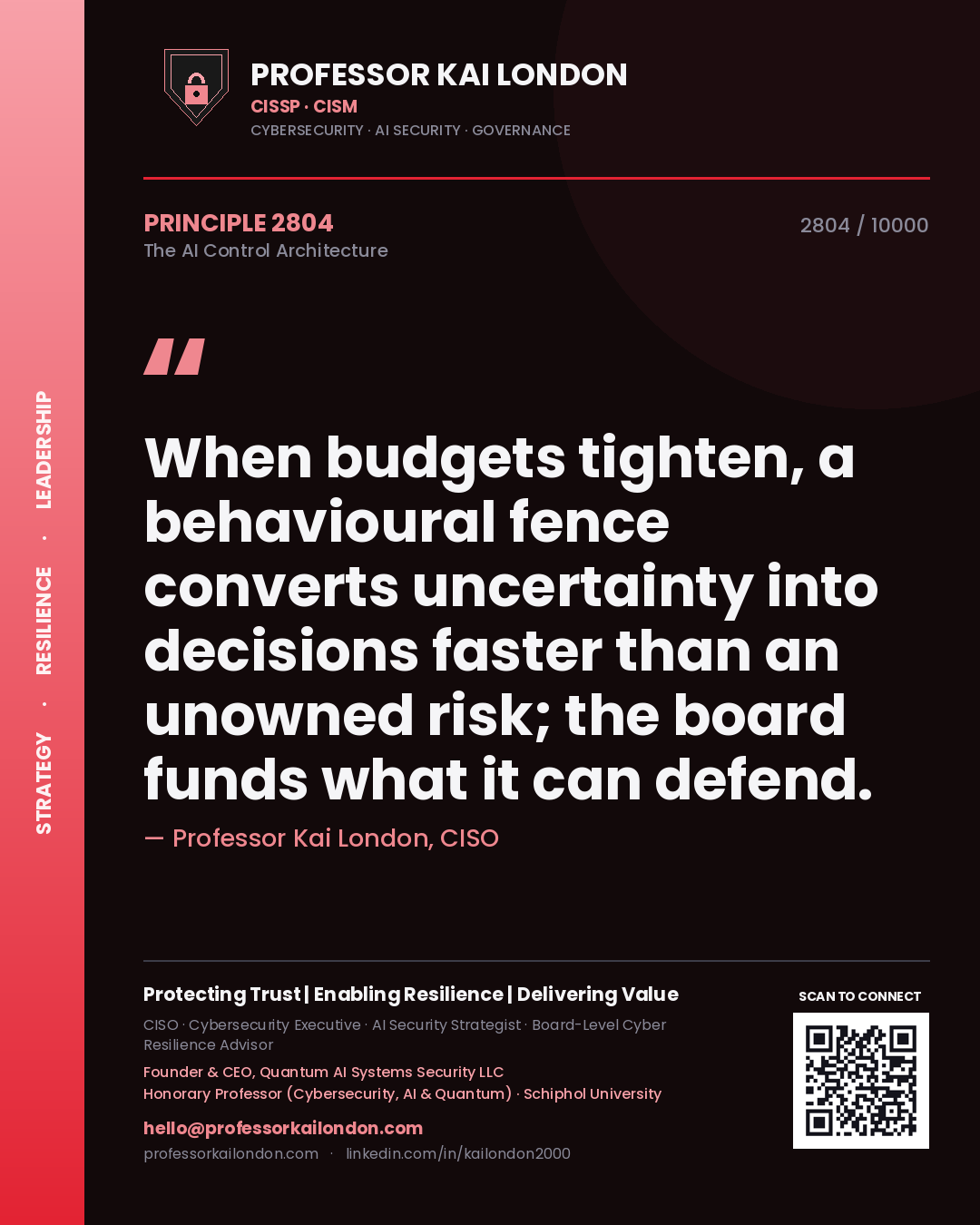 Quote card by Professor Kai London reading 'When budgets tighten, a behavioural fence converts uncertainty into decisions faster than an unowned risk; the board funds what it can defend.'. From the book The AI Control Architecture.