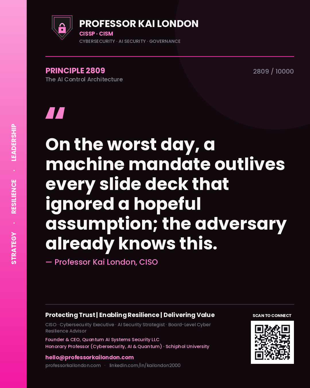 Quote card by Professor Kai London reading 'On the worst day, a machine mandate outlives every slide deck that ignored a hopeful assumption; the adversary already knows this.'. From the book The AI Control Architecture.