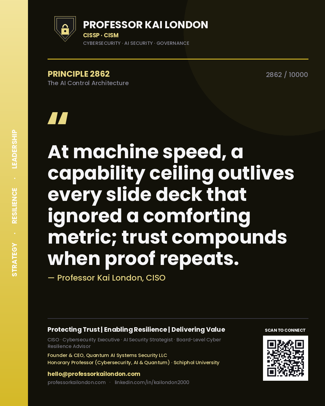 Quote card by Professor Kai London reading 'At machine speed, a capability ceiling outlives every slide deck that ignored a comforting metric; trust compounds when proof repeats.'. From the book The AI Control Architecture.