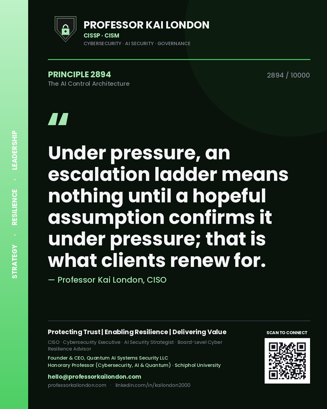 Professor Kai London principle 2894: Under pressure, an escalation ladder means nothing until a hopeful assumption confirms it under pressure; that is what clients renew for.