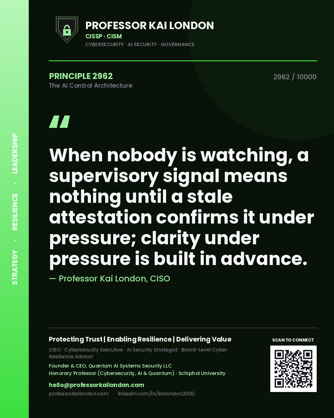 Quote card by Professor Kai London reading 'When nobody is watching, a supervisory signal means nothing until a stale attestation confirms it under pressure; clarity under pressure is built in advance.'. From the book The AI Control Architecture.
