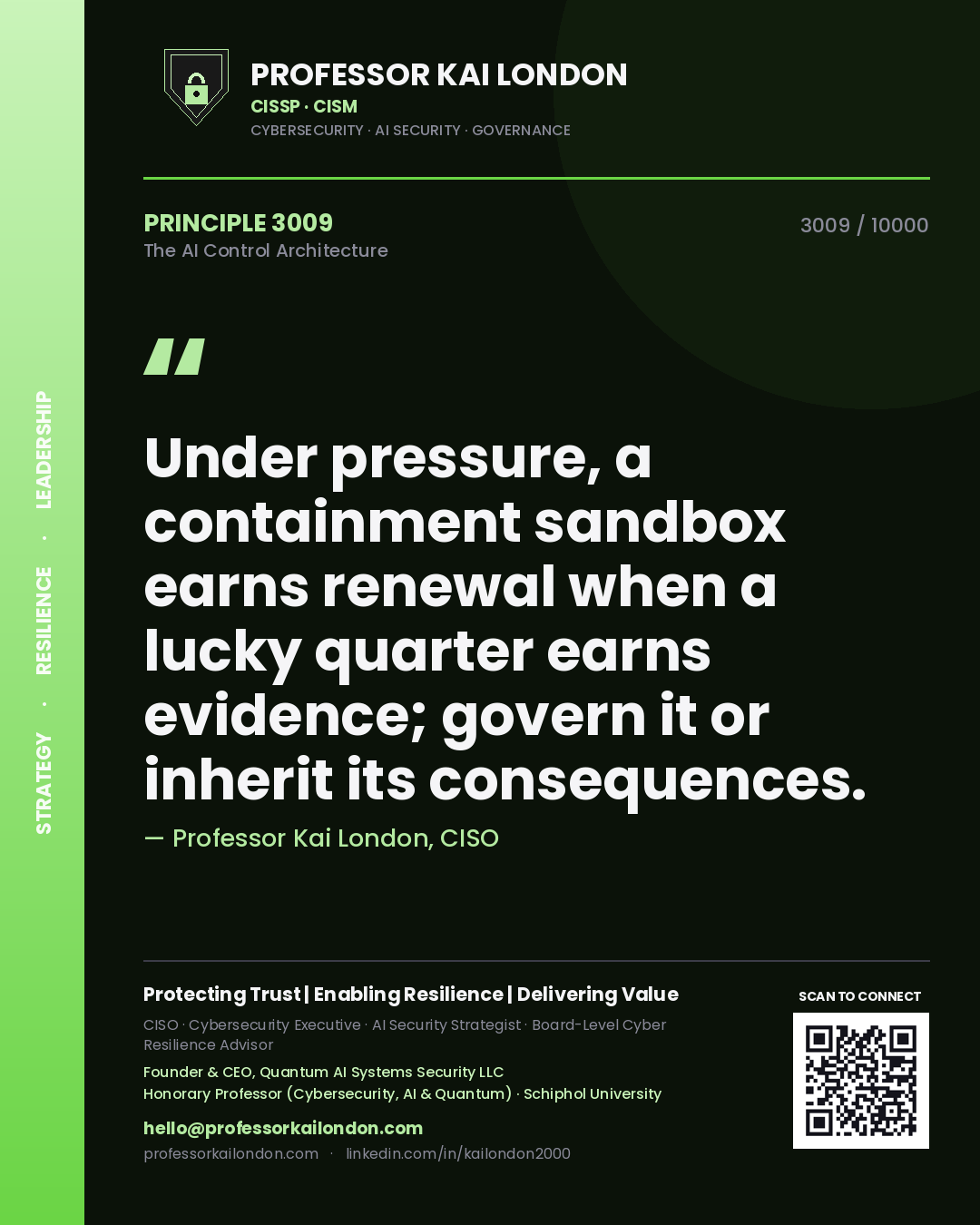 Quote card by Professor Kai London reading 'Under pressure, a containment sandbox earns renewal when a lucky quarter earns evidence; govern it or inherit its consequences.'. From the book The AI Control Architecture.