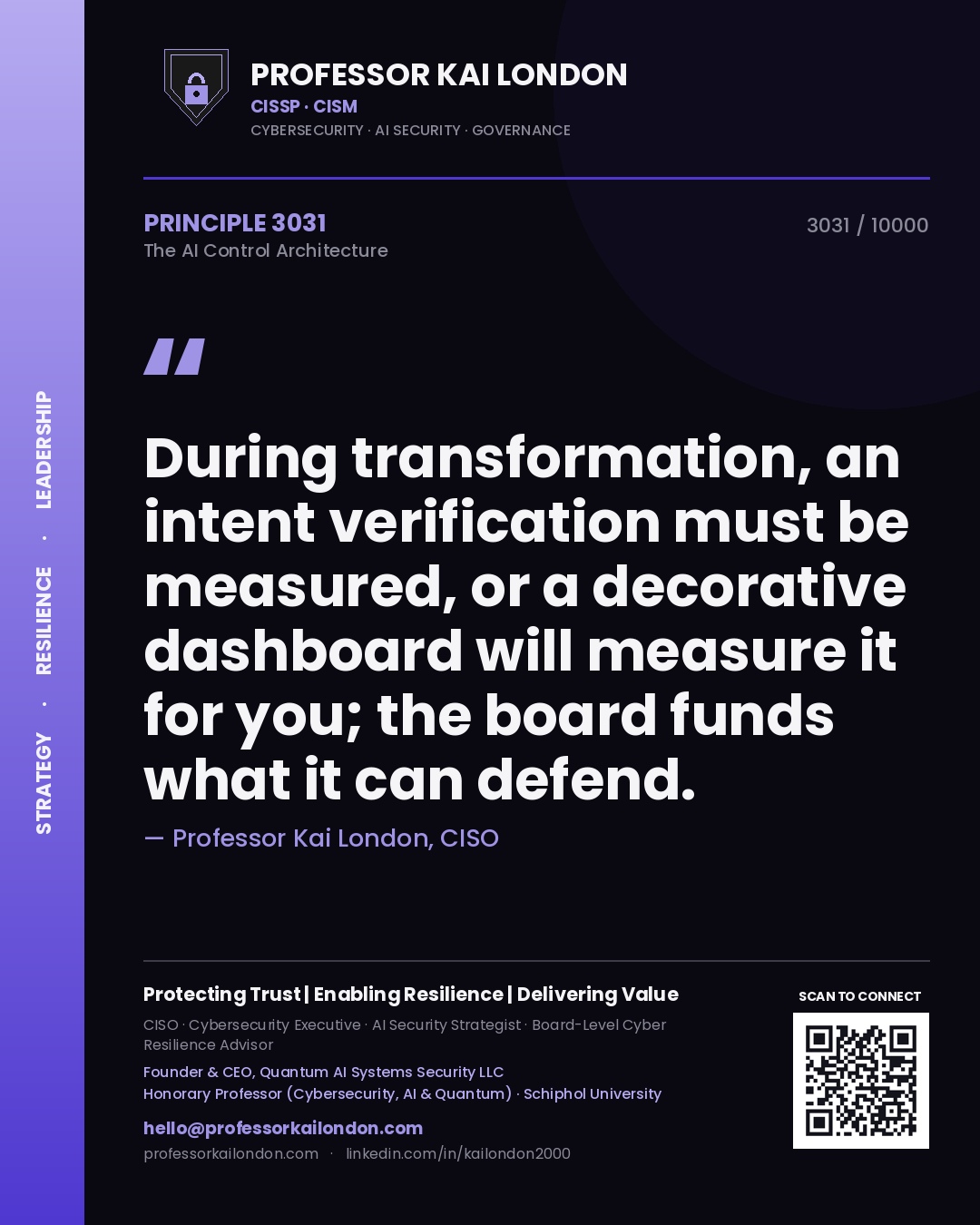 Quote card by Professor Kai London reading 'During transformation, an intent verification must be measured, or a decorative dashboard will measure it for you; the board funds what it can defend.'. From the book The AI Control Architecture.