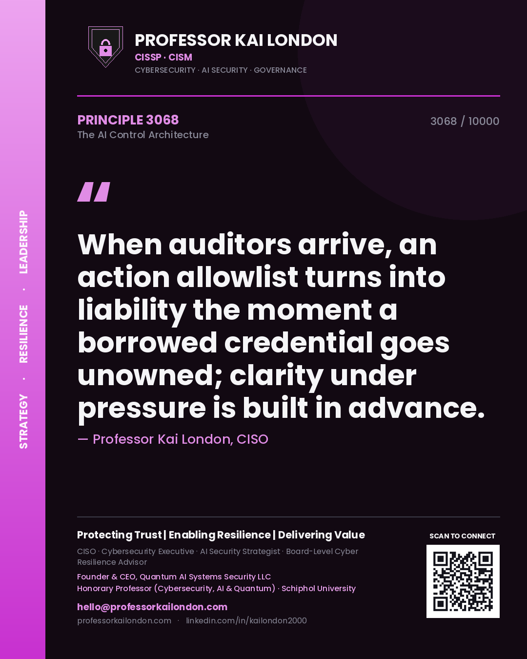 Quote card by Professor Kai London reading 'When auditors arrive, an action allowlist turns into liability the moment a borrowed credential goes unowned; clarity under pressure is built in advance.'. From the book The AI Control Architecture.