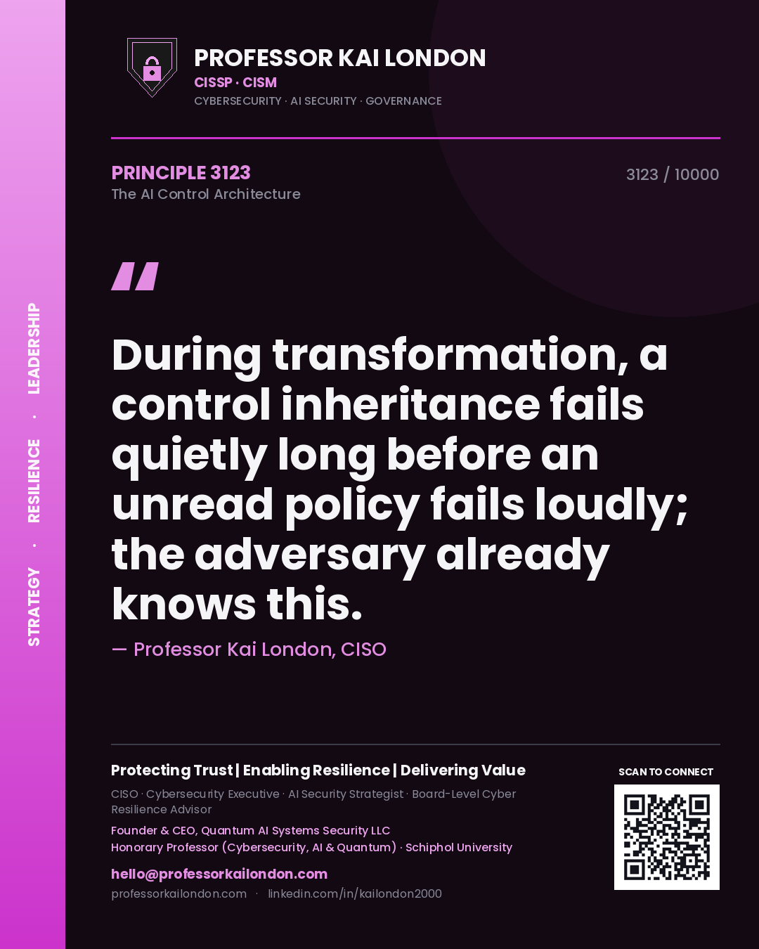 Quote card by Professor Kai London reading 'During transformation, a control inheritance fails quietly long before an unread policy fails loudly; the adversary already knows this.'. From the book The AI Control Architecture.