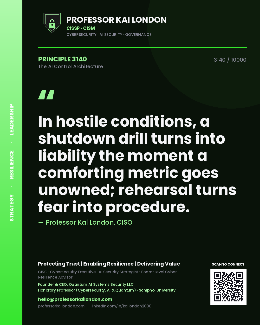 Professor Kai London principle 3140: In hostile conditions, a shutdown drill turns into liability the moment a comforting metric goes unowned; rehearsal turns fear into procedure.
