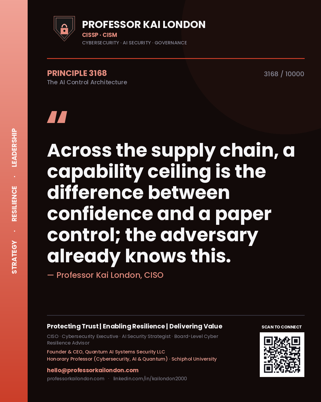 Quote card by Professor Kai London reading 'Across the supply chain, a capability ceiling is the difference between confidence and a paper control; the adversary already knows this.'. From the book The AI Control Architecture.