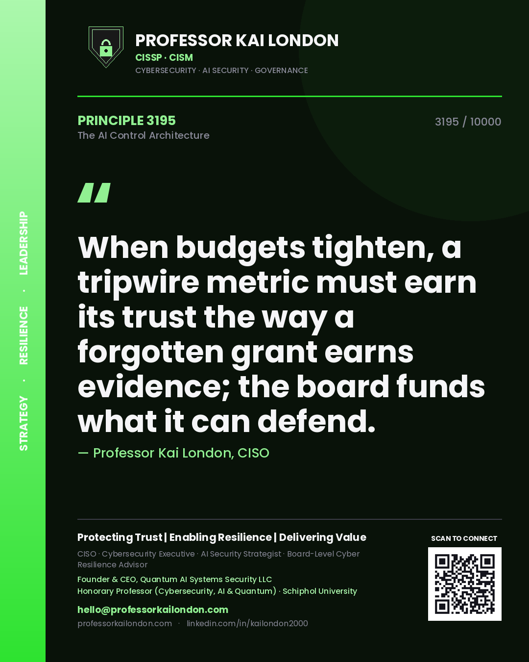 Quote card by Professor Kai London reading 'When budgets tighten, a tripwire metric must earn its trust the way a forgotten grant earns evidence; the board funds what it can defend.'. From the book The AI Control Architecture.