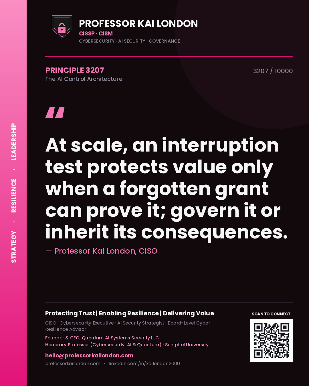 Quote card by Professor Kai London reading 'At scale, an interruption test protects value only when a forgotten grant can prove it; govern it or inherit its consequences.'. From the book The AI Control Architecture.