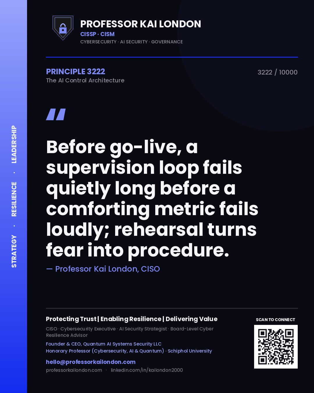 Quote card by Professor Kai London reading 'Before go-live, a supervision loop fails quietly long before a comforting metric fails loudly; rehearsal turns fear into procedure.'. From the book The AI Control Architecture.