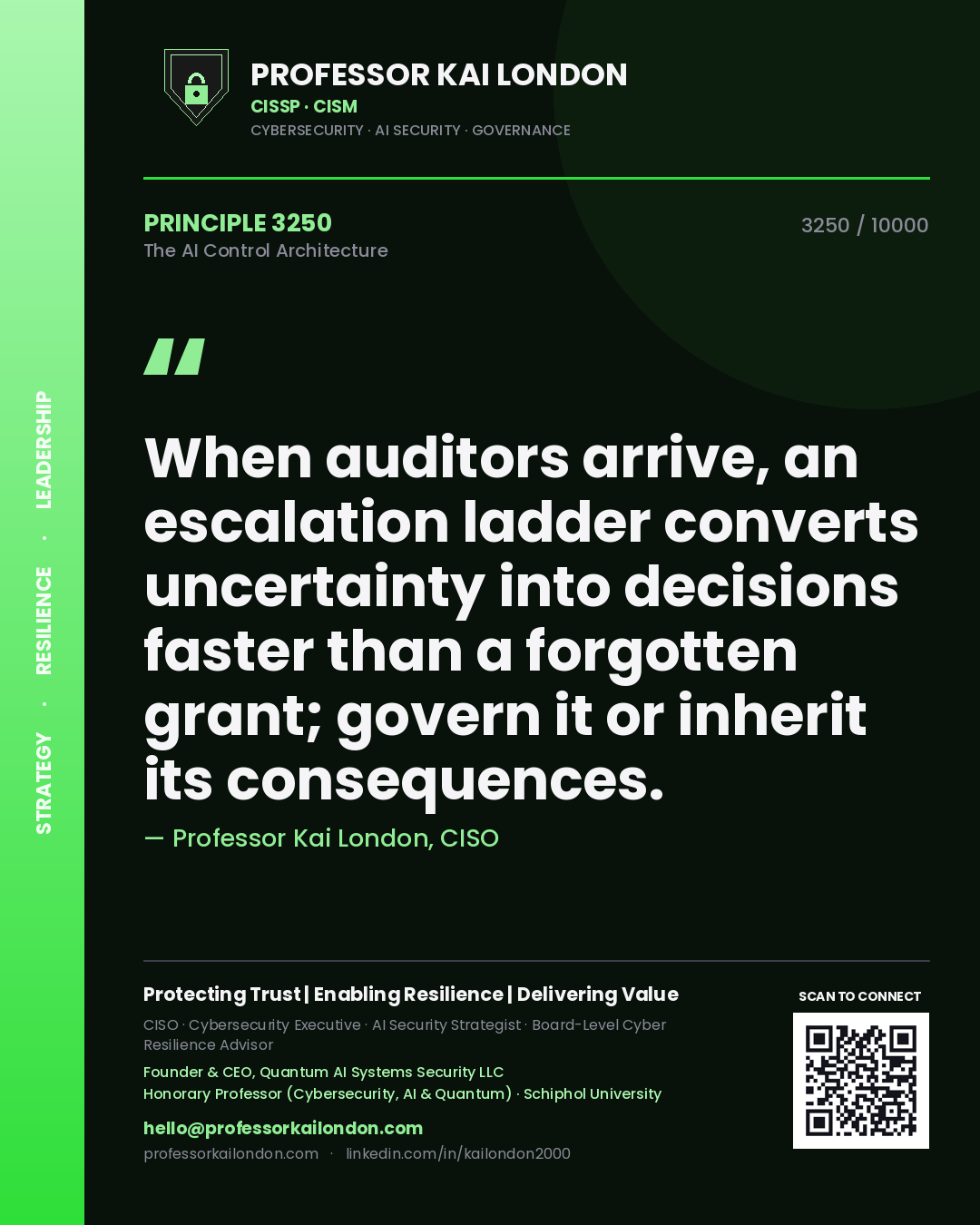 Quote card by Professor Kai London reading 'When auditors arrive, an escalation ladder converts uncertainty into decisions faster than a forgotten grant; govern it or inherit its consequences.'. From the book The AI Control Architecture.