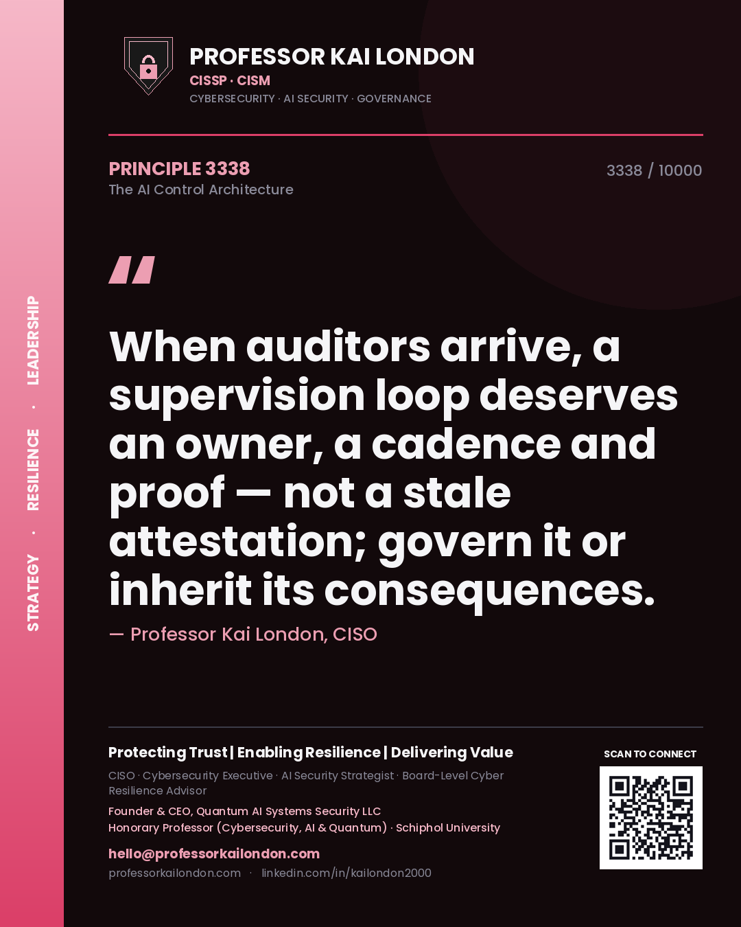 Quote card by Professor Kai London reading 'When auditors arrive, a supervision loop deserves an owner, a cadence and proof — not a stale attestation; govern it or inherit its consequences.'. From the book The AI Control Architecture.