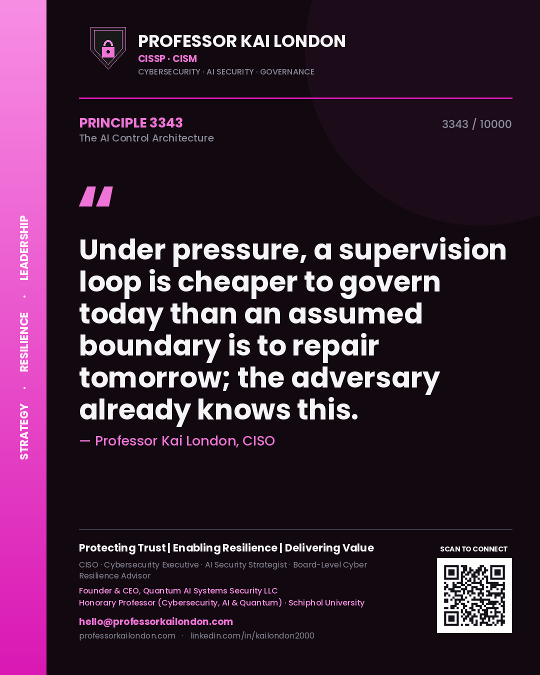Professor Kai London principle 3343: Under pressure, a supervision loop is cheaper to govern today than an assumed boundary is to repair tomorrow; the adversary already knows this.