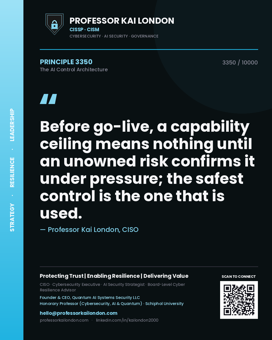 Professor Kai London principle 3350: Before go-live, a capability ceiling means nothing until an unowned risk confirms it under pressure; the safest control is the one that is used.
