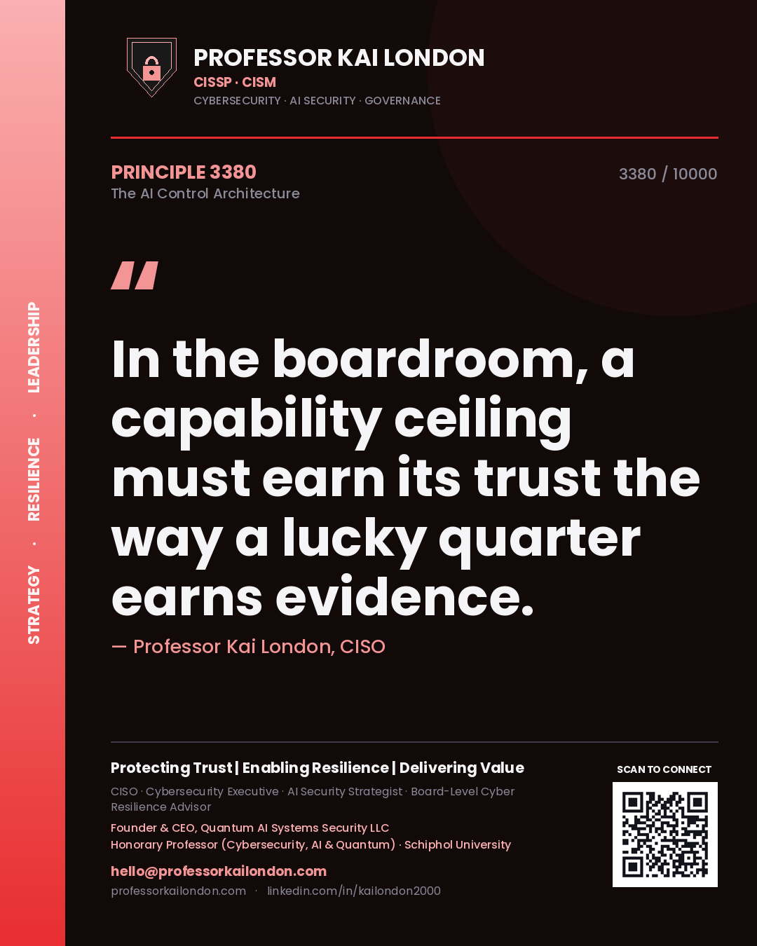 Quote card by Professor Kai London reading 'In the boardroom, a capability ceiling must earn its trust the way a lucky quarter earns evidence.'. From the book The AI Control Architecture.