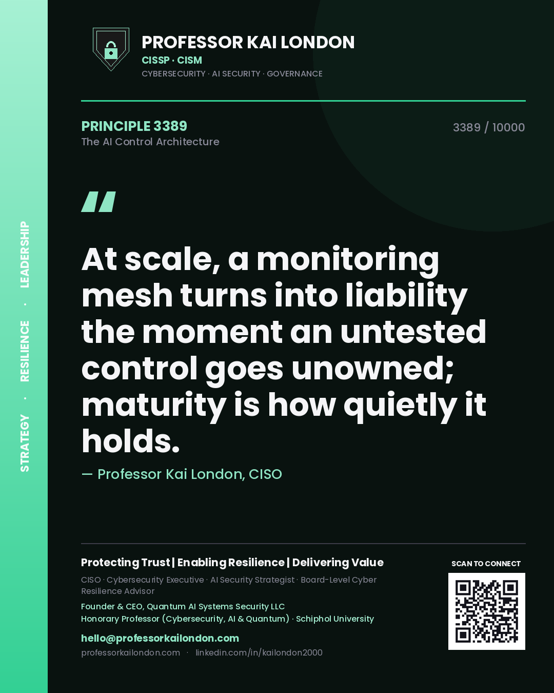 Quote card by Professor Kai London reading 'At scale, a monitoring mesh turns into liability the moment an untested control goes unowned; maturity is how quietly it holds.'. From the book The AI Control Architecture.