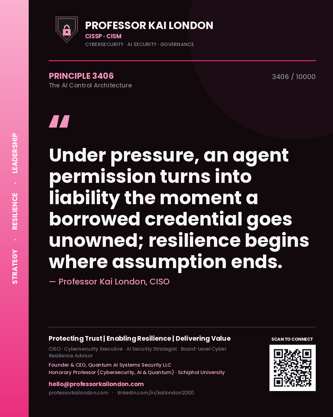 Quote card by Professor Kai London reading 'Under pressure, an agent permission turns into liability the moment a borrowed credential goes unowned; resilience begins where assumption ends.'. From the book The AI Control Architecture.