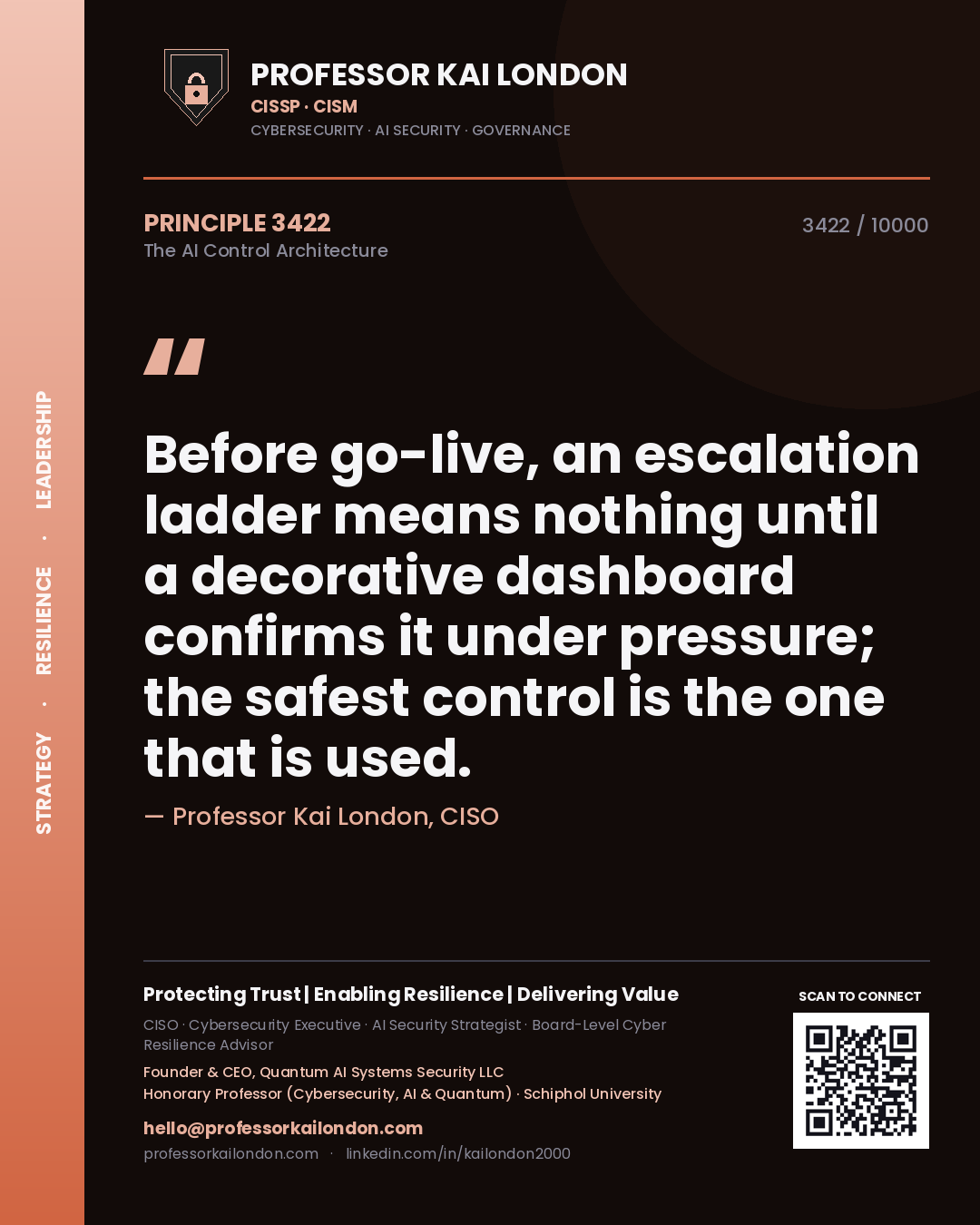 Quote card by Professor Kai London reading 'Before go-live, an escalation ladder means nothing until a decorative dashboard confirms it under pressure; the safest control is the one that is used.'. From the book The AI Control Architecture.