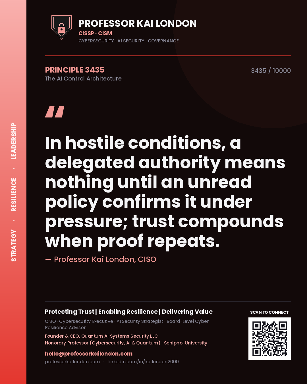 Quote card by Professor Kai London reading 'In hostile conditions, a delegated authority means nothing until an unread policy confirms it under pressure; trust compounds when proof repeats.'. From the book The AI Control Architecture.