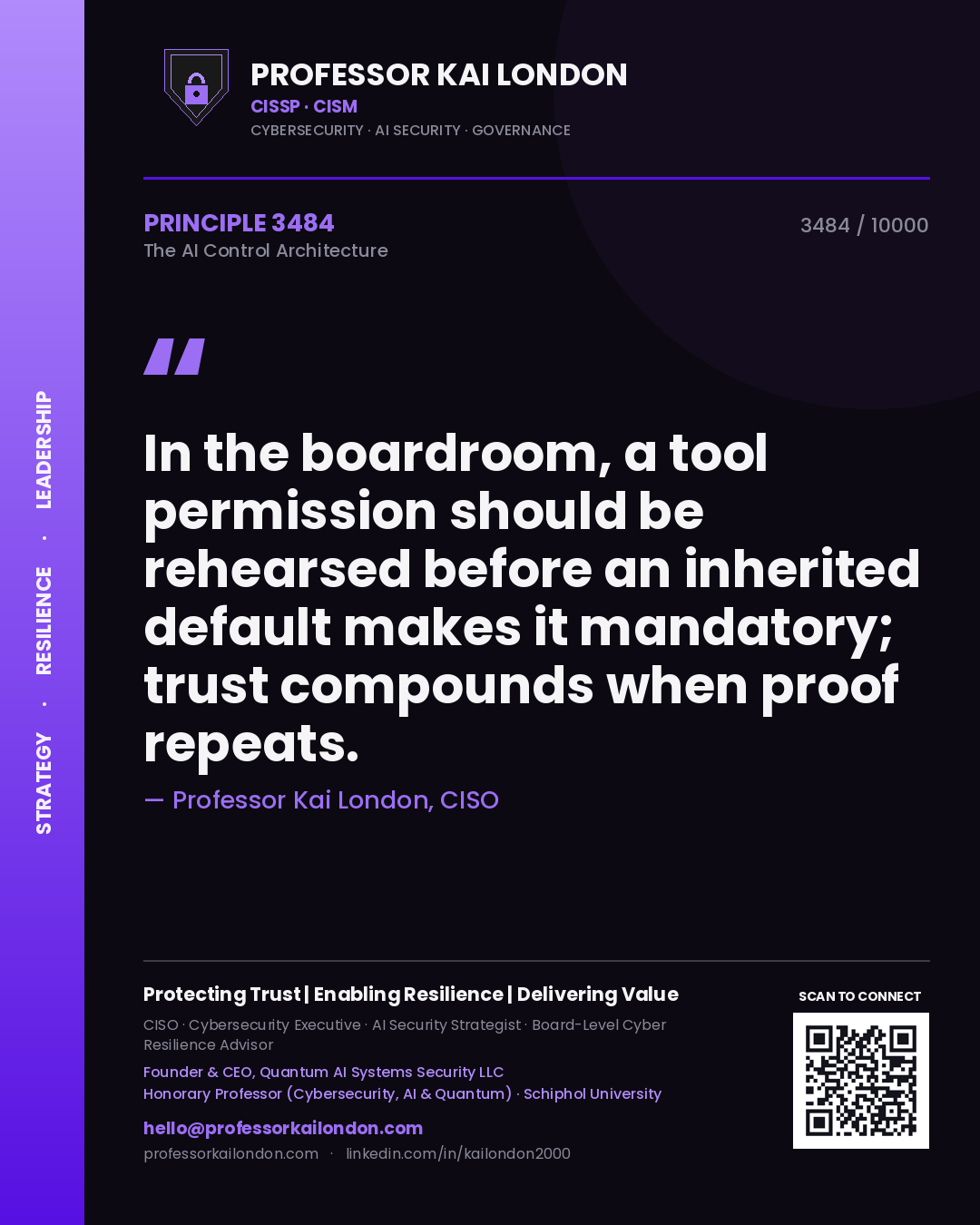 Quote card by Professor Kai London reading 'In the boardroom, a tool permission should be rehearsed before an inherited default makes it mandatory; trust compounds when proof repeats.'. From the book The AI Control Architecture.